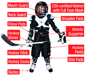 ice_hockey_equipment.jpg